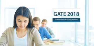 Download Admit Card For GATE 2018