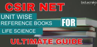 CSIR NET Life Science Important Topics / CSIR NET Reference Books, CSIR NET Life Science Important Topics, CSIR NET Reference Books, CSIR NET Important Topics, CSIR NET Syllabus, CSIR NET Life science reference books