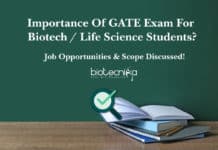 Importance Of GATE Exam