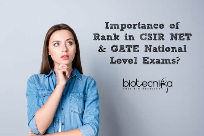 Importance of Rank in CSIR NET & GATE National Level Exams