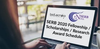 SERB 2020 Fellowships List