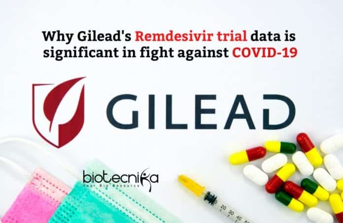 Gilead's Remdesivir Trial Against Covid19