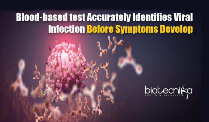 Blood-based Test for Viral Infections 