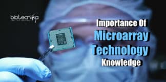 microarray technology Importance knowledge