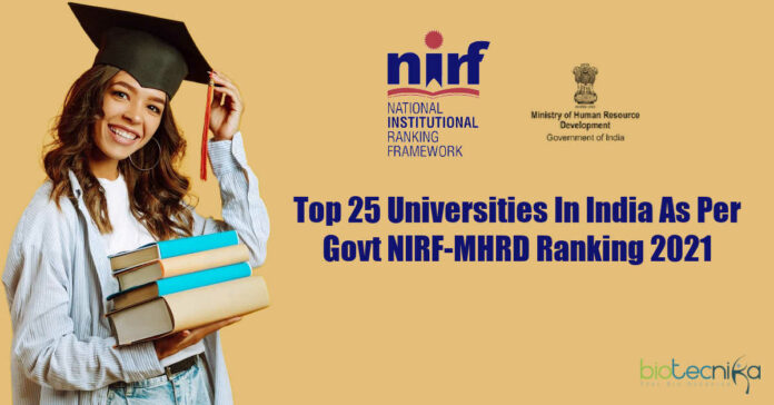 Top 25 Indian Universities