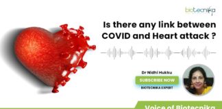 COVID & Heart Attack