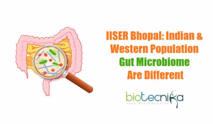 Differences In Indian & Western Gut Microbiome