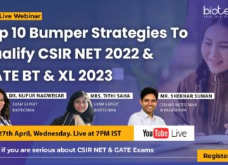CSIR-NET 2022 Strategy - Strategies To Qualify CSIR NET & GATE