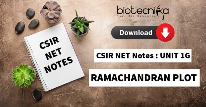 Ramachandran Plot Notes For CSIR