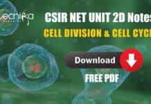 CSIR Life Science Notes