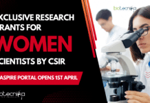 CSIR ASPIRE Women Research