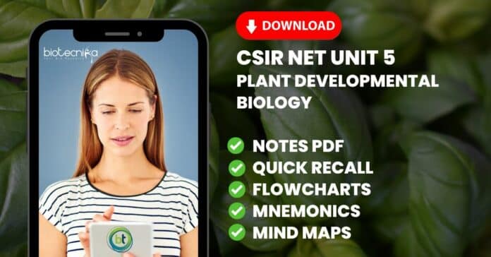 CSIR Plant Developmental Biology