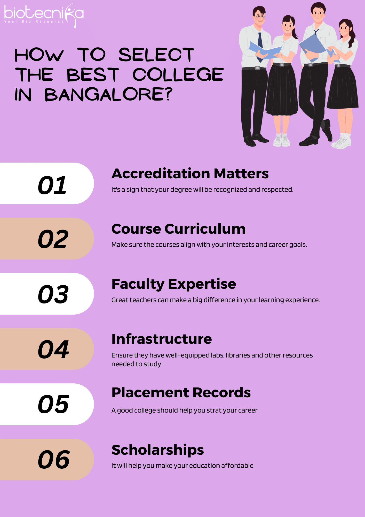 how to select college in bangalore