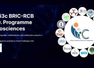 The i3c BRIC-RCB PhD Programme in Biosciences