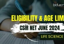 CSIR NET June 2024 Eligibility