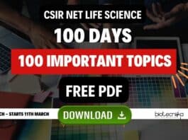 100 Important Topics List For CSIR NET