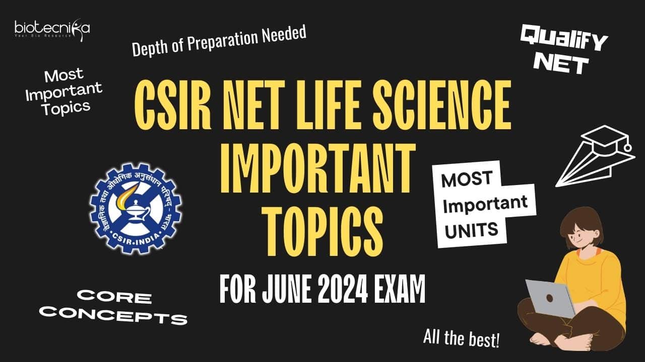 CSIR NET Life Science Important Topics