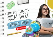 CSIR NET UNIT 2 Cheat Sheet Download