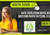 GATE 2025 Exam Dates Released