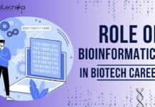 Role of Bioinformatics in Biotechnology Career