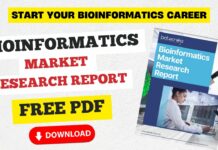 Bioinformatics Market Research