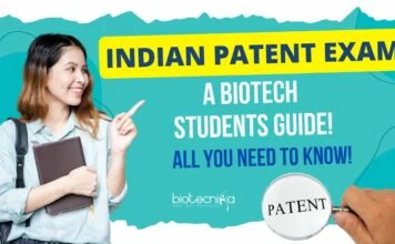 Indian Patent Exam