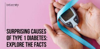 Causes of Type 1 Diabetes