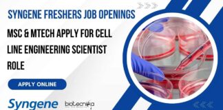 Syngene Freshers Job Openings