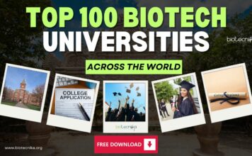 Top 100 Biotech Universities